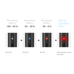 JustFog QPod Kit - 1,9ml 900mAh Podsystem