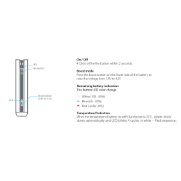 JustFog QPod Kit - 1,9ml 900mAh Podsystem