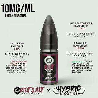 Riot Squad Nikotinsalz - Cherry Fizzle 10ml 10mg/ml